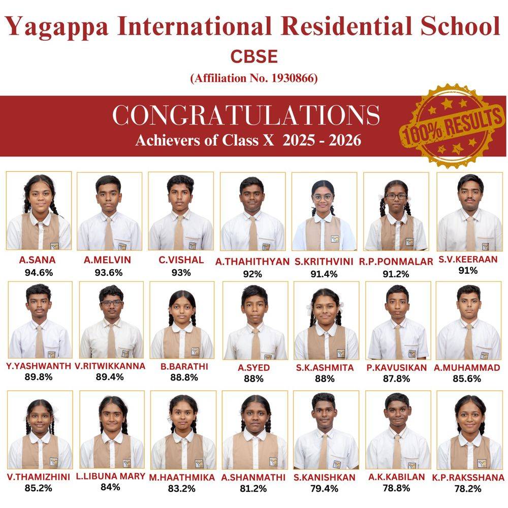 Congratulations - Class X Achievers 2025-2026